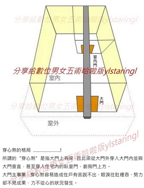 穿心煞格局|穿心煞